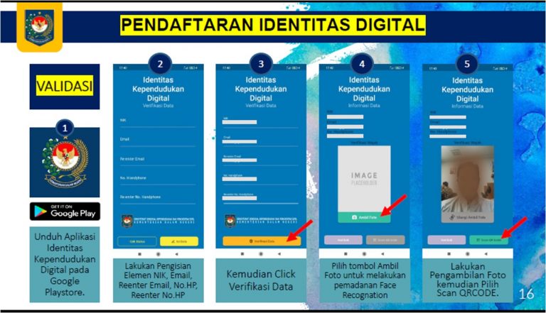 Identitas Kependudukan Digital Dukcapil Ngawi